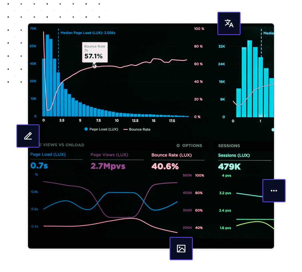 GraphCMS for Structured Content