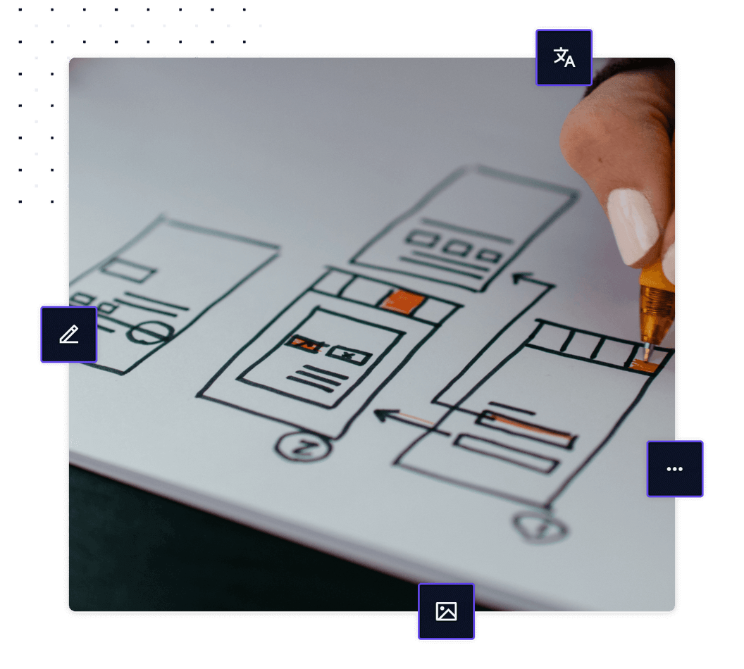 GraphCMS for Knowledge Base, Intranet, and Support Portals