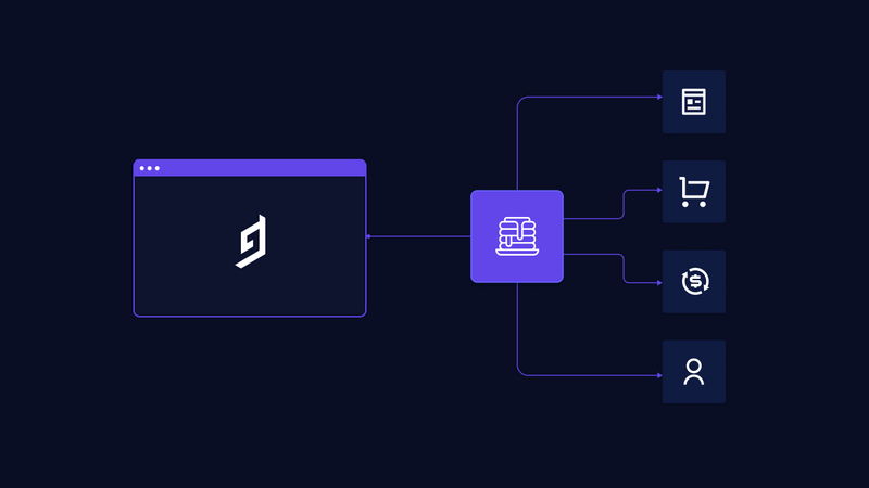 Dynamic Content for Jamstack Sites