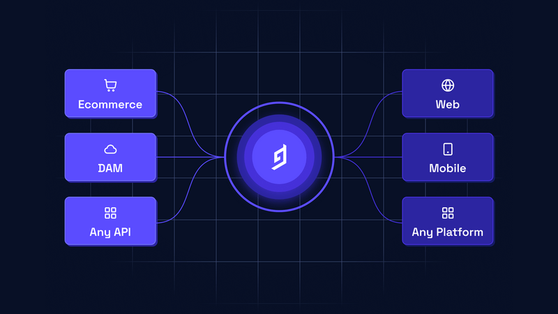 Federated content platform vs. headless cms