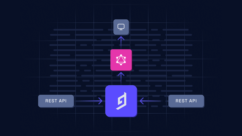 integrating rest apis