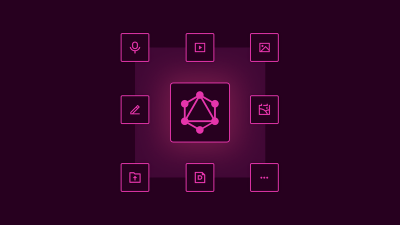 GraphQL meets Digital Asset Management with GraphCMS