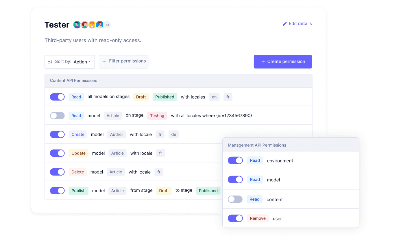 Granular Permissions