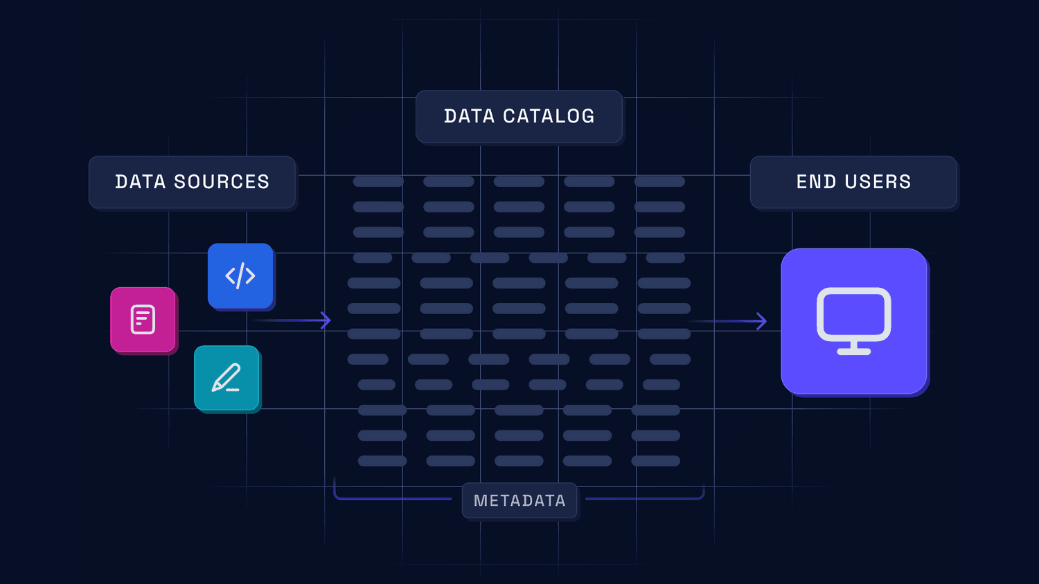 Top 16 Data Catalog Tools Companies Should Watch Out for 2023