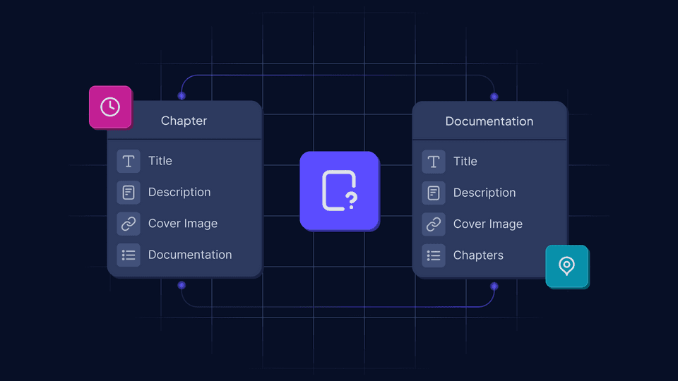 The essential guide to content modeling